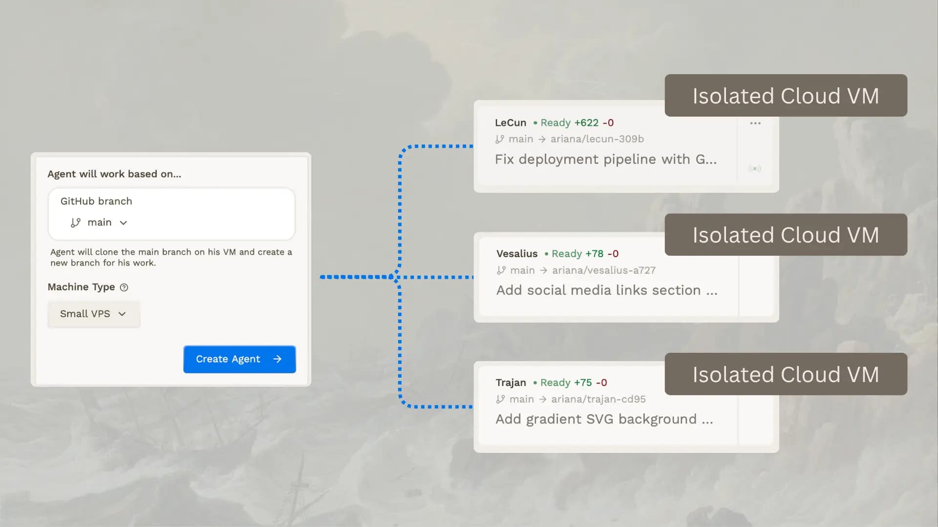 Agents that ship in isolation